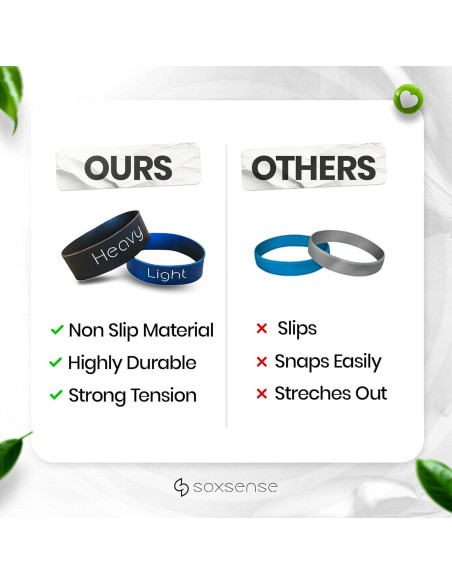 Bandas Separadoras de Dedos BUBBLOB - Corrector Juanetes