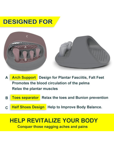 Zapatillas de Soporte de Arco YouthBelief para Fascitis Plantar