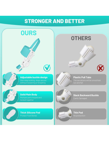 Corrector de Juanetes QDAVE Ajustable para Hombres y Mujeres