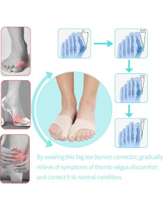 Manga Correctora de Juanetes Shengchuang Tamaño S 36-39 2