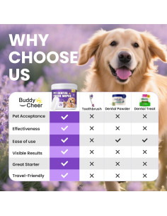Toallitas Dentales BuddyCheer para Perros y Gatos - 50 Unidades 2