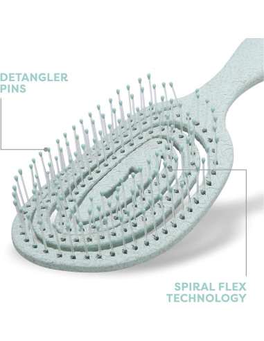 Cepillo Desenredante Ecológico BioSilk para Perros Azul