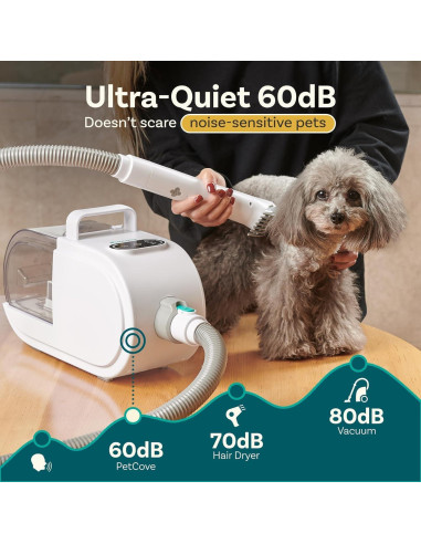 Aspiradora y Kit de Aseo 8 en 1 PetCove para Mascotas