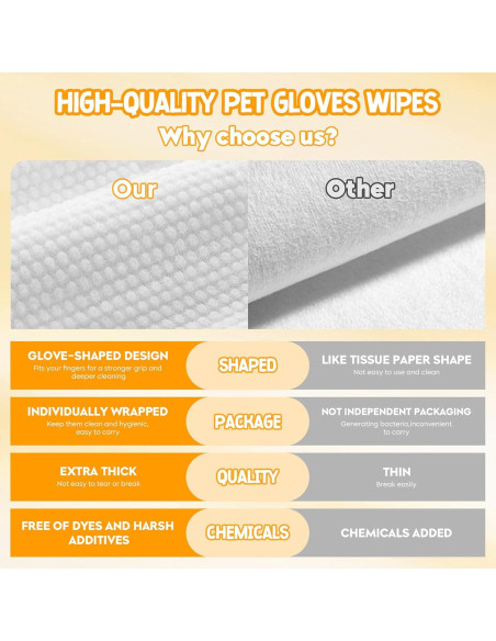 Toallitas para Mascotas NEENCE Extra Gruesas con Guantes