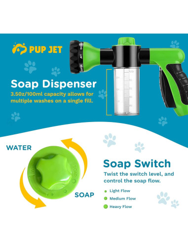 Accesorio de Manguera para Lavado de Perros FREEZE2TRIM