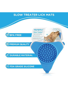 Alfombrilla Antideslizante Aquapaw para Perros y Gatos - Azul 2