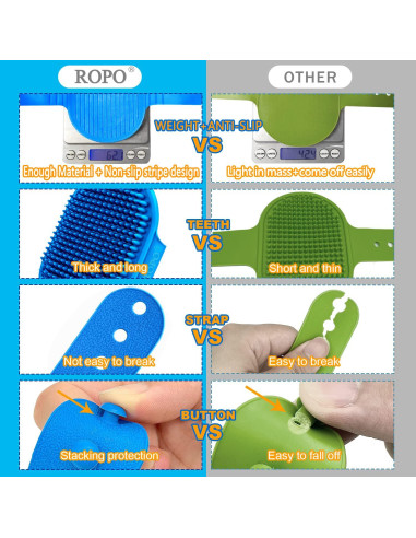 Cepillo de Aseo para Perros ROPO con Mango Ajustable 2pcs