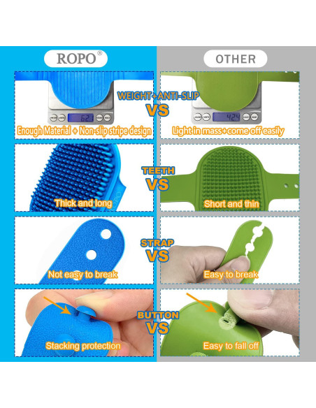 Cepillo de Aseo para Perros ROPO con Mango Ajustable 2pcs