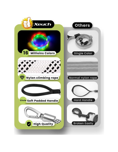 Correa LED para Perros XEUCH 5 Pies Recargable 13 Modos
