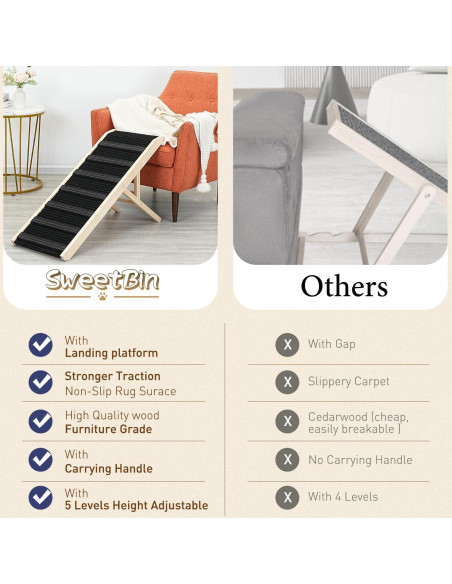 Rampa para Perros SweetBin 99 cm Ajustable Antideslizante