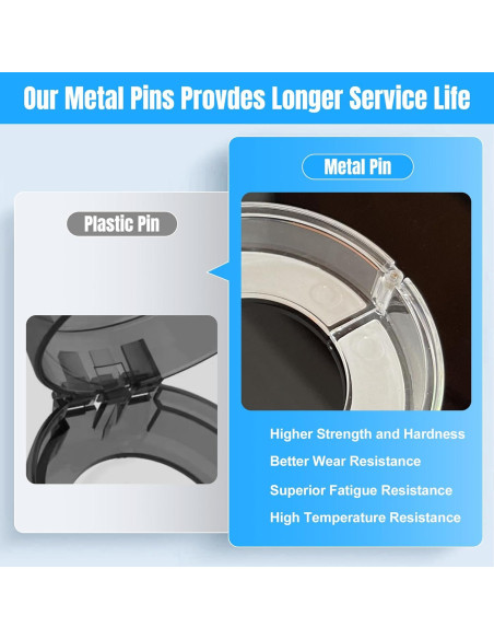 Cubiertas de Seguridad para Perillas de Estufa Bebés 10 Piezas Cubiertas de Seguridad para Perillas de Estufa Bebés 10 Piezas