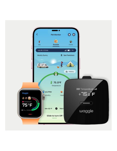 Monitor de Temperatura Waggle Pro para Mascotas - GPS 4G LTE