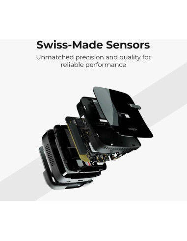 Monitor de Temperatura Waggle Pro para Mascotas - GPS 4G LTE