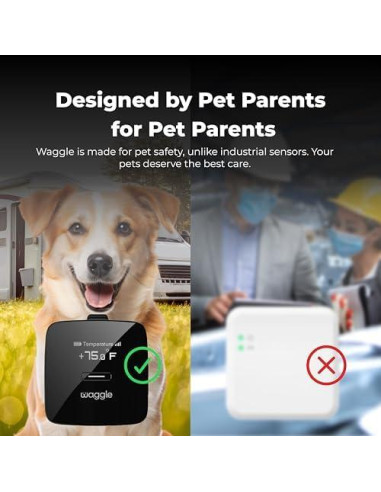 Monitor de Temperatura Waggle Pro para Mascotas - GPS 4G LTE