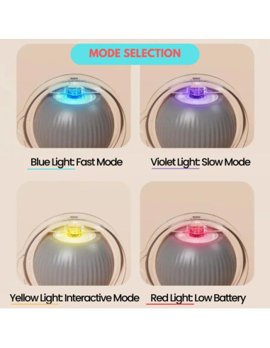 Bola Interactiva para Gatos y Perros Naturaceutica Gris