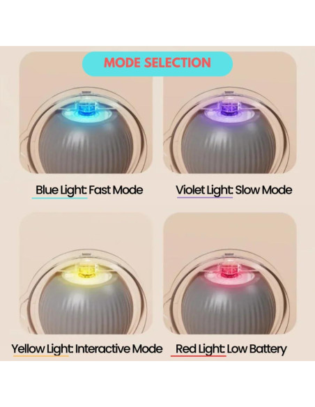 Bola Interactiva para Gatos y Perros Naturaceutica Gris