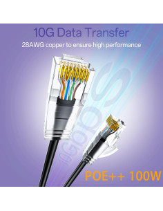 Cables de Parcheo Cat6a 24 Pack 0.15m 10G Cobre Negro 2