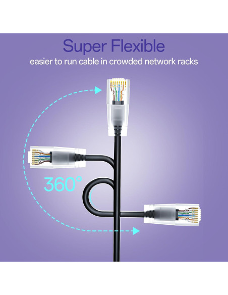 Cables de Parcheo Cat6a 24 Pack 0.15m 10G Cobre Negro