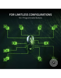 Razer Basilisk V3 Ratón Gaming Ergonómico 26K DPI Negro 2