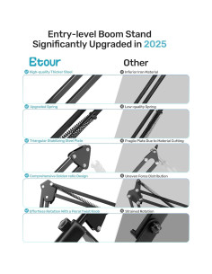 Soporte de Micrófono Ajustable MÁX 1.5kg Negro MSM-005 2
