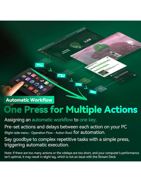 Stream Dock Slim HALCONTORNO para PC y Mac, 15 Teclas Programables