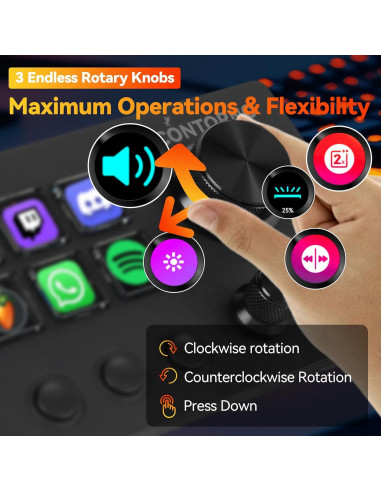 Controlador de Transmisión HALCONTORNO Stream Dock N3E