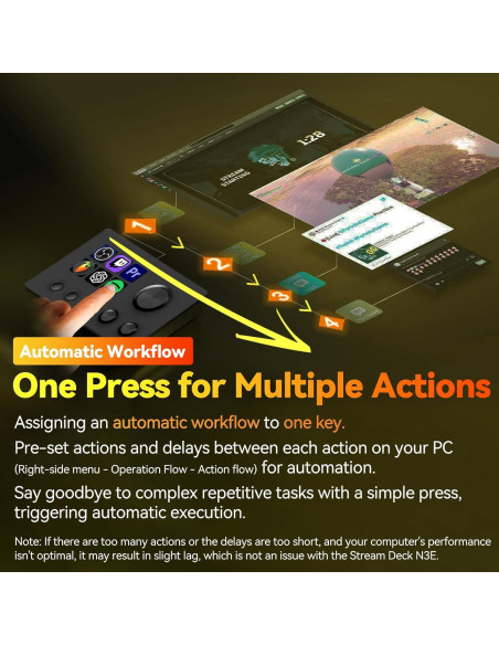 Controlador de Transmisión HALCONTORNO Stream Dock N3E