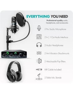 Kit de Micrófono Movo PodPak2T con Interfaz MDX-1 y Auriculares 2