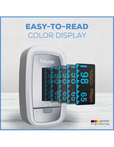 Oxímetro de Pulso Beurer PO30, Monitor de Oxígeno y Pulso