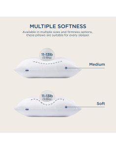 Juego de 2 Almohadas Queen Bedsure Suaves y Esponjosas 2