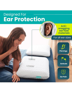 Almohada para Oídos Blissbury Ajustable Espuma Memoria 2