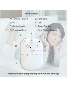 Máquina de Ruido Blanco Shenzhen YK01 36 Sonidos Portátil 2