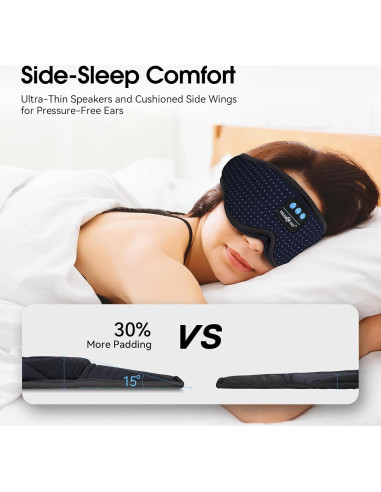 MUSICOZY Máscara de Sueño Bluetooth 3D con Sonido HD Azul