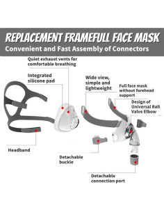 Máscara CPAP Sonalux Cara Completa Silicona Suave Tamaño S 2