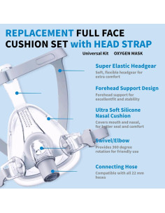 Máscara CPAP Completa Viohead con Almohadilla Nasal y Arnés 2