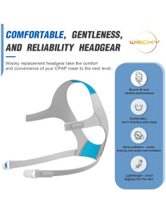 Arnés CPAP ResMed AirFit F20 - Paquete de 3 Reemplazo Grande 2