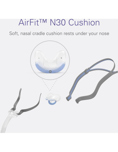 Almohadilla Nasal ResMed AirFit N30 - Silicona Suave Mediana