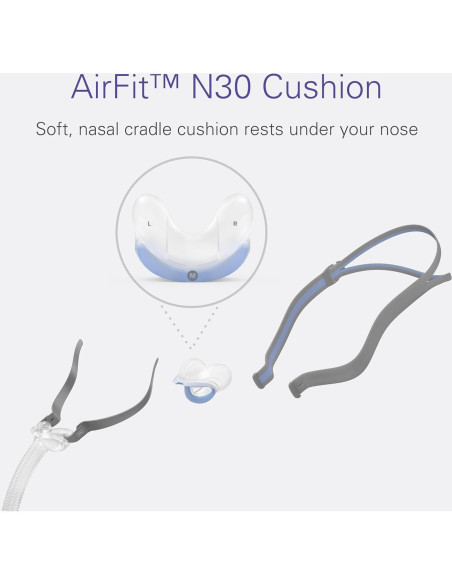 Almohadilla Nasal ResMed AirFit N30 - Silicona Suave Mediana