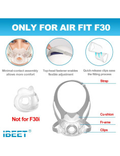 Kit de Reemplazo IBEET para F30 con Almohadilla y Accesorios 2