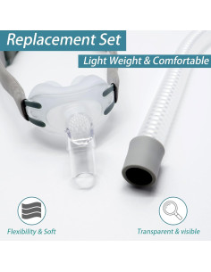 Kit Reemplazo Almohadilla Nasal CPAP H2SON S M L 2