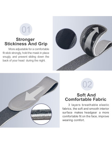 Correa de Cabecera CPAP RESCOMF Mediana Gris Duradera