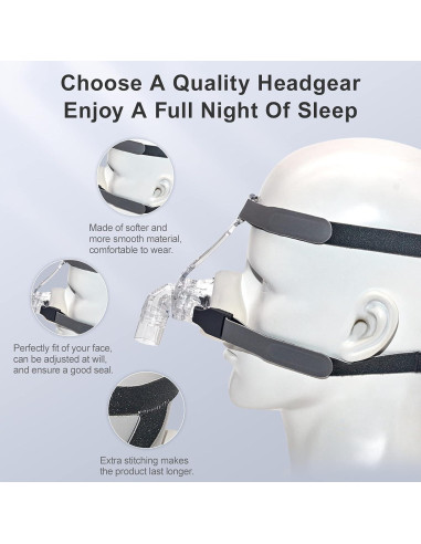 Correa de Cabecera CPAP RESCOMF Mediana Gris Duradera