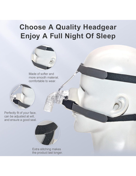 Correa de Cabecera CPAP RESCOMF Mediana Gris Duradera