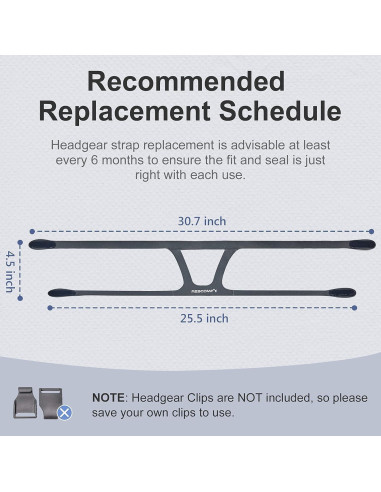 Correa de Cabecera CPAP RESCOMF Mediana Gris Duradera