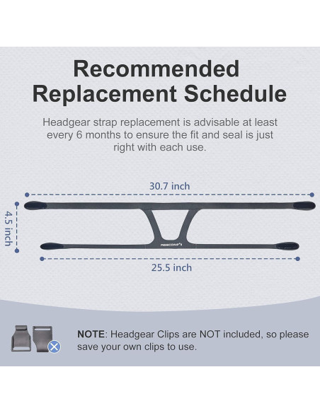 Correa de Cabecera CPAP RESCOMF Mediana Gris Duradera