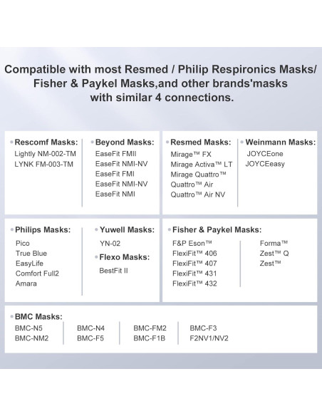 Correa de Cabecera CPAP RESCOMF Mediana Gris Duradera
