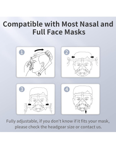 Correa de Cabecera CPAP RESCOMF Mediana Gris Duradera