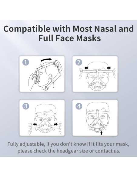 Correa de Cabecera CPAP RESCOMF Mediana Gris Duradera