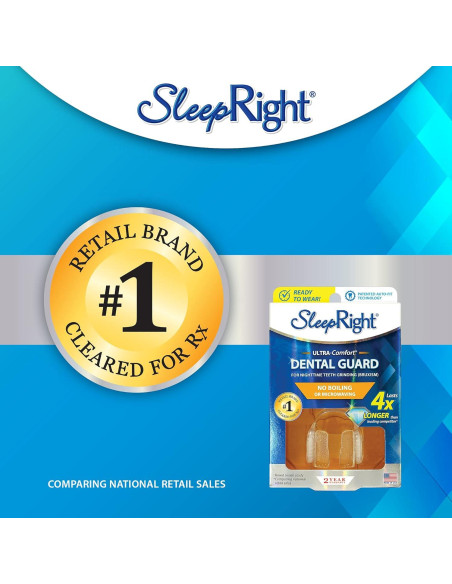 Férula Dental SleepRight Ultra-Confort para Bruxismo