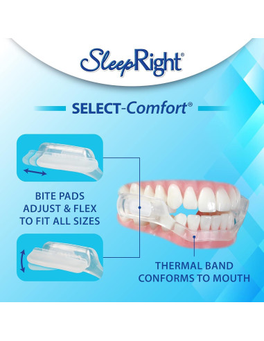 Protector Dental SleepRight Select para Bruxismo 14.61x10.16cm